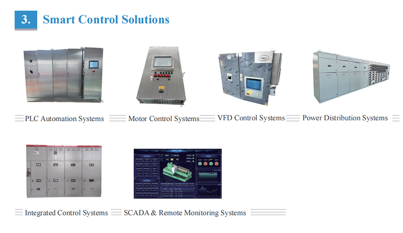 2026.07.01_Smart_Control_Solutions 2026.07.01 Smart Control Solutions